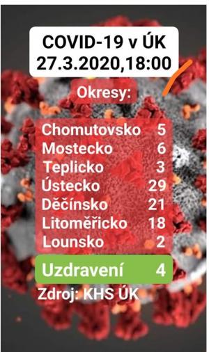 Oznámení